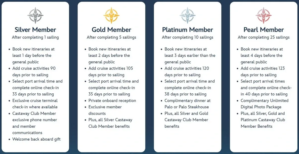 Disney_Castaway_Club_perk_list_bd169d7f38.webp