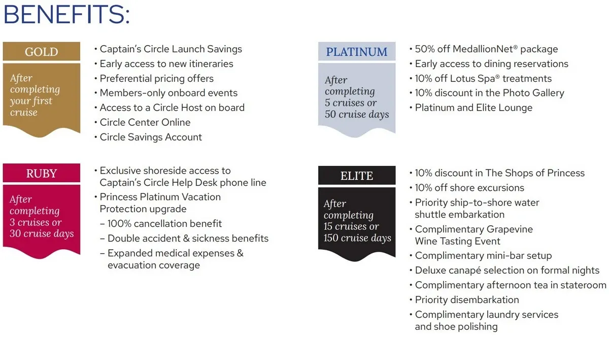 Princess_Cruises_Captains_Circle_rewards_007b188394.webp